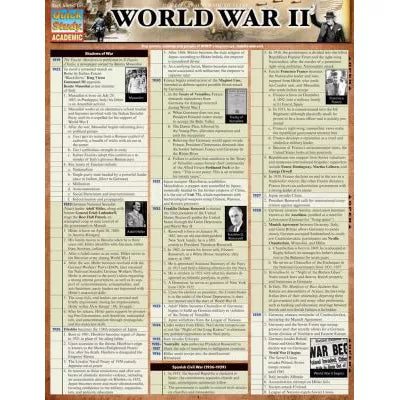 WORLD WAR II - New (SKU: 13022088)