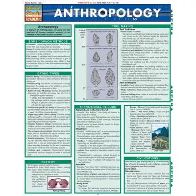 ANTHROPOLOGY - New (SKU: 15372574)