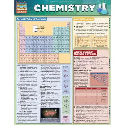 CHEMISTRY - New (SKU: 15767207)