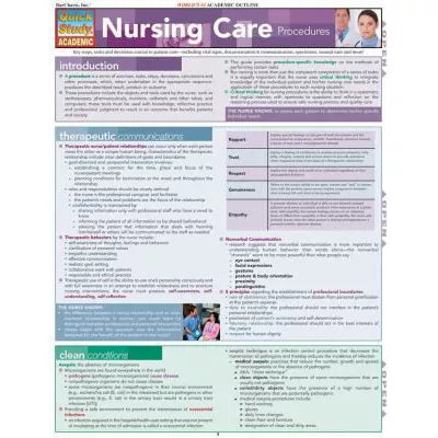 Nursing Care Procedures - New (SKU: 15767230)