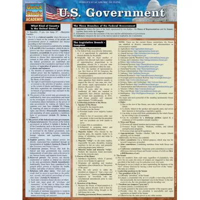 US GOVERNMENT - New (SKU: 16606249)