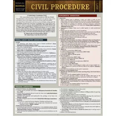 Civil Procedure - New (SKU: 17589995)