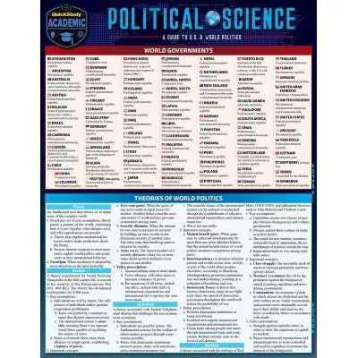 POLITICAL SCIENCE - New (SKU: 19064772)