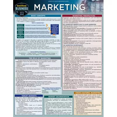 MARKETING UPDATED - New (SKU: 19701337)