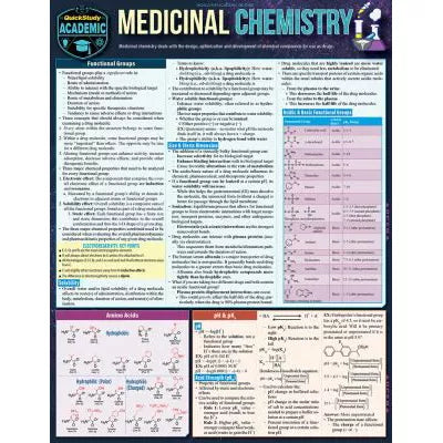 MEDICINAL CHEMISTRY - New (SKU: 21988726)