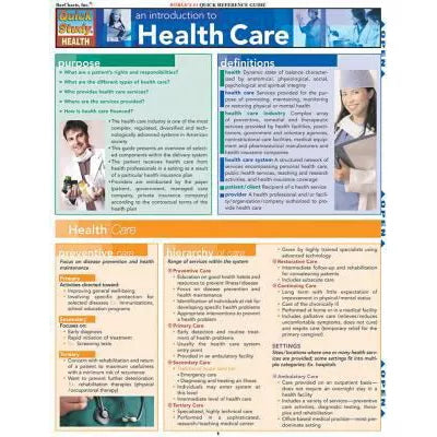 Intro to Healthcare Barchart - New (SKU: 8895916)