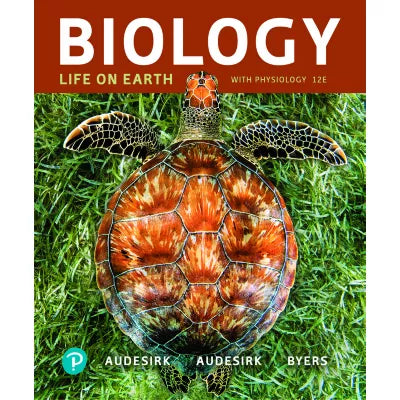 Biology