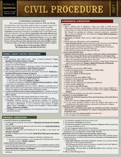 CIVIL PROCEDURE