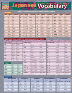 JAPANESE VOCAB
